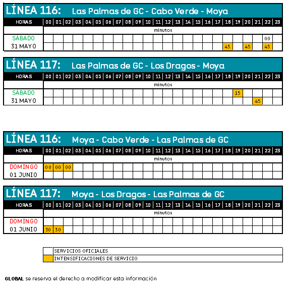 Noche Latina, Moya - Intensificaciones de las líneas 116 y 117 - Global