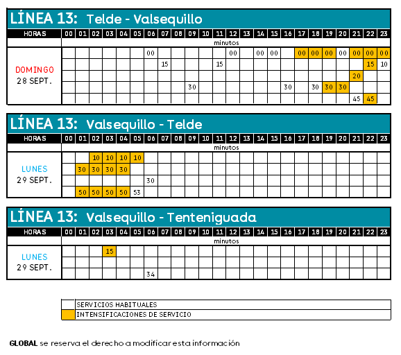 Calendario de servicios