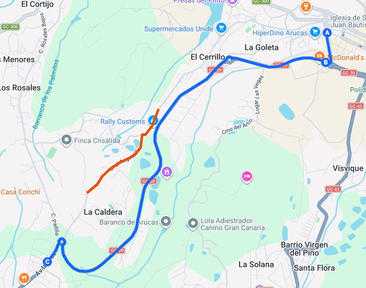 Mapa del cierre y del recorrido